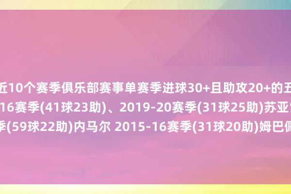 最近10个赛季俱乐部赛事单赛季进球30+且助攻20+的五大联赛球员梅西 2015-16赛季(41球23助)、2019-20赛季(31球25助)苏亚雷斯 2015-16赛季(59球22助)内马尔 2015-16赛季(31球20助)姆巴佩 2021-22赛季(39球21助)萨拉赫 2024-25赛季(当今30球21助)体育录像/图片