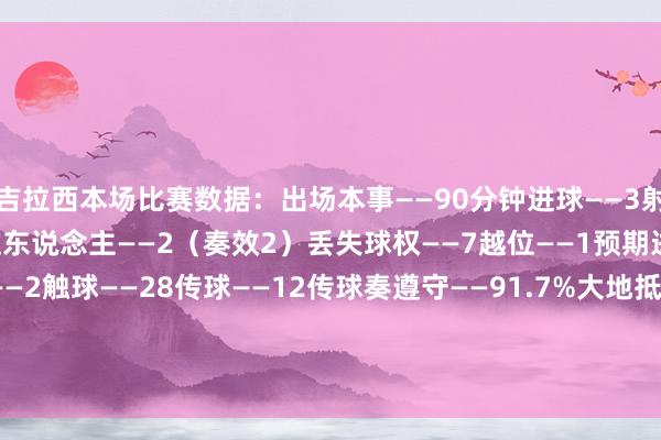 吉拉西本场比赛数据：出场本事——90分钟进球——3射门——6（射正4）尝试过东说念主——2（奏效2）丢失球权——7越位——1预期进球——3.09错失进球——2触球——28传球——12传球奏遵守——91.7%大地抵挡——6（奏效2）争顶——3（奏效1）犯规——1媒体评分——8.4    体育赛事直播