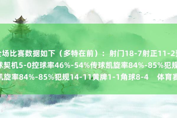 全场比赛数据如下（多特在前）：射门18-7射正11-2预期进球3.85-0.49进球契机5-0控球率46%-54%传球凯旋率84%-85%犯规14-11黄牌1-1角球8-4    体育赛事直播
