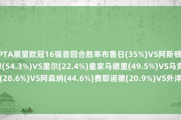 OPTA展望欧冠16强首回合胜率　　布鲁日(35%)VS阿斯顿维拉(38.6%)　　多特蒙德(54.3%)VS里尔(22.4%)　　皇家马德里(49.5%)VS马竞(25.2%)　　埃因霍温(28.6%)VS阿森纳(44.6%)　　费耶诺德(20.9%)VS外洋米兰(56.1%)　　拜仁慕尼黑(51.3%)VS勒沃库森(24.9%)　　本菲卡(28.2%)VS巴塞罗那(48.6%)　　巴黎圣日耳曼