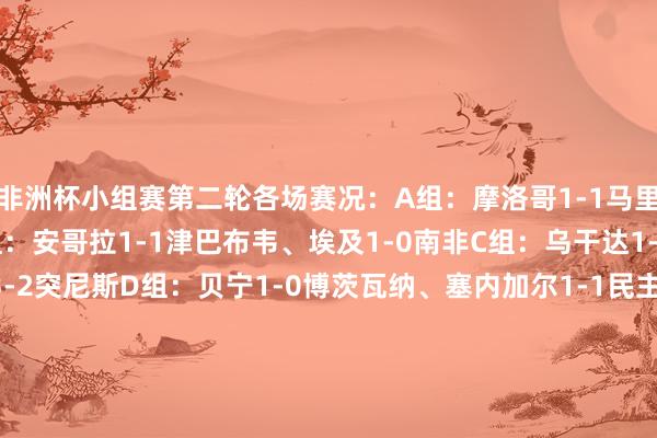 非洲杯小组赛第二轮各场赛况:A组:摩洛哥1-1马里、赞比亚0-0科摩罗B组:安哥拉1-1津巴布韦、埃及1-0南非C组:乌干达1-1坦桑尼亚、尼日利亚3-2突尼斯D组:贝宁1-0博茨瓦纳、塞内加尔1-1民主刚果E组:阿尔及利亚1-0布基纳法索、赤说念几内亚0-1苏丹F组:加蓬2-3莫桑比克、科特迪瓦1-1喀麦隆 体育赛事直播