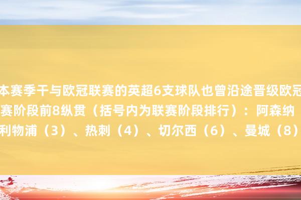 本赛季干与欧冠联赛的英超6支球队也曾沿途晋级欧冠16强淘汰赛阶段：　　联赛阶段前8纵贯（括号内为联赛阶段排行）：　　阿森纳（1）、利物浦（3）、热刺（4）、切尔西（6）、曼城（8）　　附加赛晋级：　　纽卡体育录像/图片