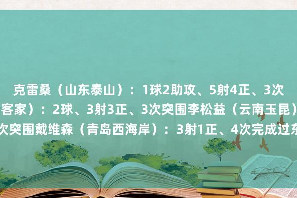 克雷桑（山东泰山）：1球2助攻、5射4正、3次创造契机杨超声（梅州客家）：2球、3射3正、3次突围李松益（云南玉昆）：1球、2射1正、7次突围戴维森（青岛西海岸）：3射1正、4次完成过东说念主阿代米（天津津门虎）：1球、3射1正、2次创造契机    体育赛事直播