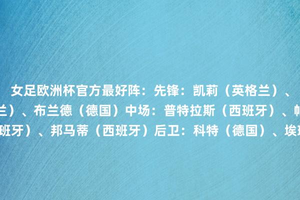 女足欧洲杯官方最好阵:先锋:凯莉(英格兰)、阿莱西亚-鲁索(英格兰)、布兰德(德国)中场:普特拉斯(西班牙)、帕特里夏-吉哈罗(西班牙)、邦马蒂(西班牙)后卫:科特(德国)、埃琳娜-利纳里(意大利)、伊雷内-帕雷德斯(西班牙)、布隆泽(英格兰)门将:汉娜-汉普顿(英格兰) 体育录像/图片