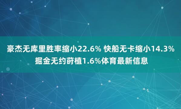 豪杰无库里胜率缩小22.6% 快船无卡缩小14.3% 掘金无约莳植1.6%体育最新信息